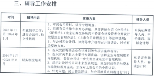爱舍伦IPO辅导备案，欲冲刺北交所