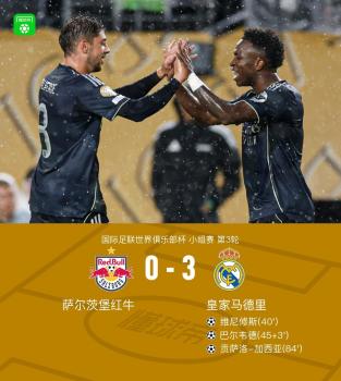 皇马世俱杯将战尤文 小组赛强势晋级